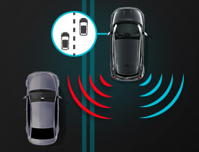 URBAN BLIND SPOT MONITOR